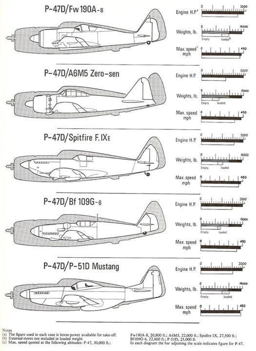 p47 vs fighters.jpg